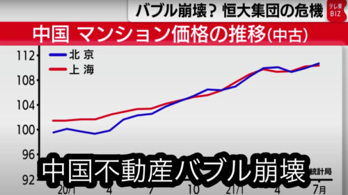 わかりやすく 中国不動産バブル崩壊はいつ 日本への影響は 恒大集団 えつなんニュース Com